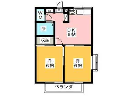 ANNEX III(2DK/1階)の間取り写真