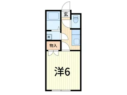 フリーデI(1K/1階)の間取り写真