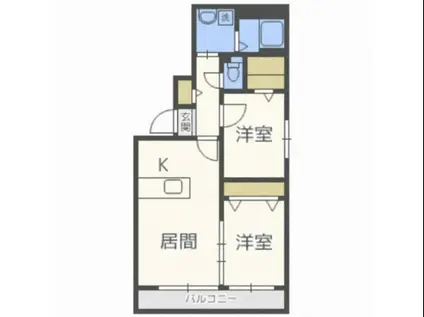 シマン美園(2LDK/3階)の間取り写真