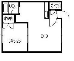サンセット花咲A・B(1LDK/1階)の間取り写真