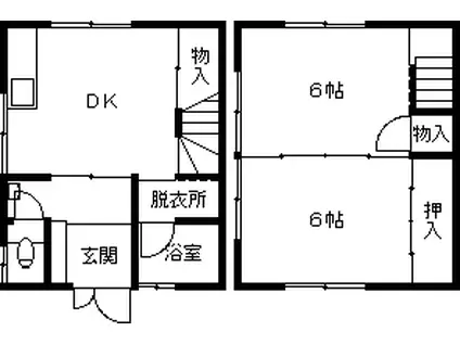 井沢アパート(2LDK/1階)の間取り写真