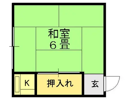 グリーンハウス(ワンルーム/2階)の間取り写真