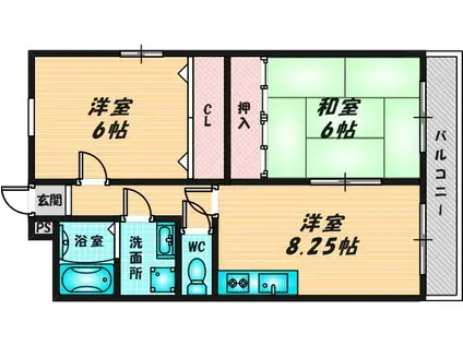 ニシシンヴィレッジ(2LDK/3階)の間取り写真