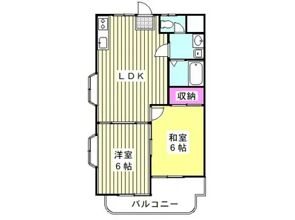 田中マンション(2LDK/3階)の間取り写真
