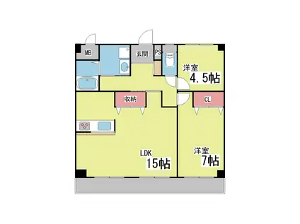 アーバンライフ大和(2LDK/2階)の間取り写真
