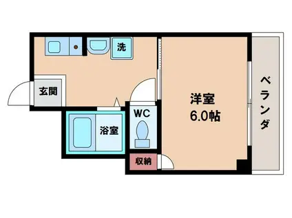 SUNCORP(1DK/2階)の間取り写真