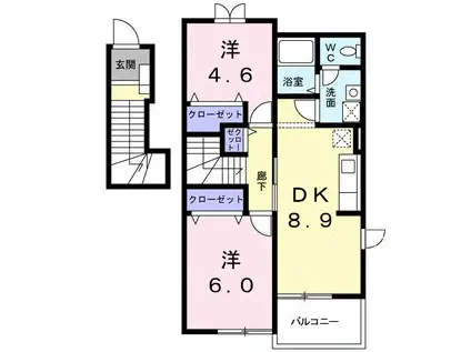 プルミエ・アムールI(2DK/2階)の間取り写真