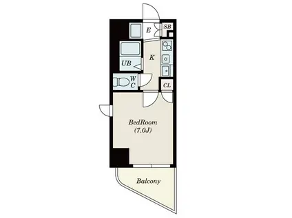 アスティナ天神橋(1K/10階)の間取り写真