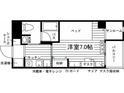 学生会館 BEANS SOU野々市(ワンルーム/2階)の間取り写真