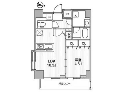 ルニック錦糸町(1LDK/3階)の間取り写真