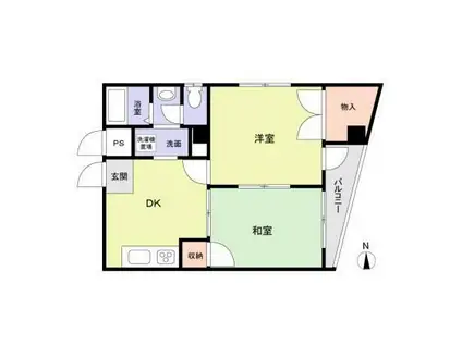 寿ビル(2DK/3階)の間取り写真