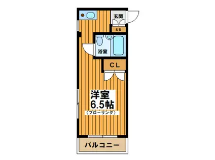 フレグランス笹塚(ワンルーム/2階)の間取り写真