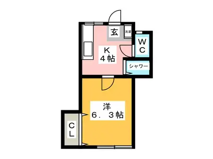グリーンコーポ(1K/1階)の間取り写真
