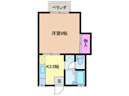 ハイライフ笹口B(1K/1階)の間取り写真