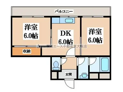 スカイハイツ(2DK/4階)の間取り写真