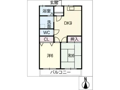 サンエイハイツ(2DK/2階)の間取り写真