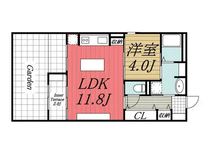 MAISON DE THALIA(1LDK/1階)の間取り写真