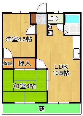 サンシティ楠橋(2LDK/1階)の間取り写真