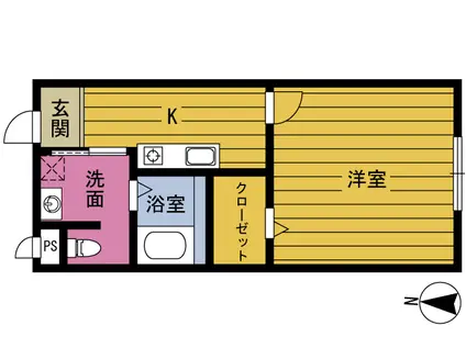 レガーロ野口元町(1K/2階)の間取り写真