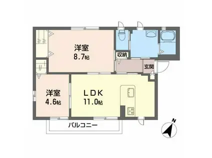 ガーデン・わき(2LDK/2階)の間取り写真