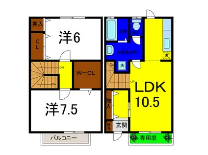 ウィルコート川内C(2LDK/1階)の間取り写真