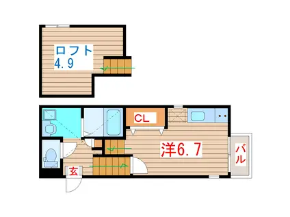 RIZESTフェリオ東照宮(ワンルーム/2階)の間取り写真