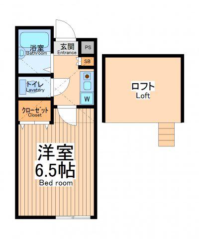 ロッシェル若松3号棟(1K/2階)の間取り写真