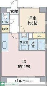 シャルマン砂田(1LDK/1階)の間取り写真