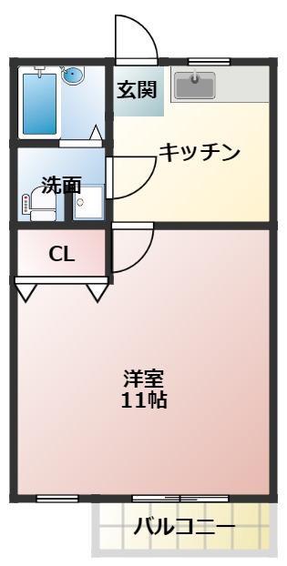 ウイングコート花田壱番館(1DK/1階)の間取り写真