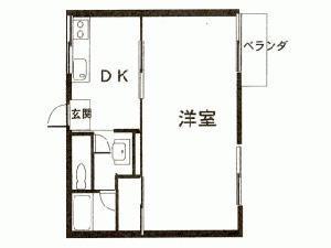 ブルーウッズジュン(1DK/2階)の間取り写真