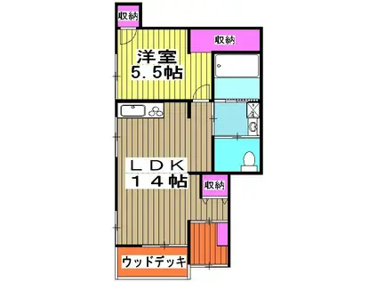 ＪＲ京浜東北線 赤羽駅 徒歩8分 2階建 築58年(1LDK/1階)の間取り写真