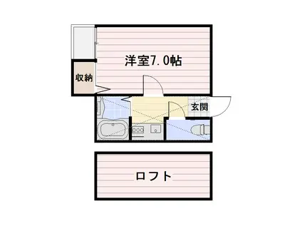 ロフトコートAKAMA(1K/2階)の間取り写真