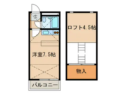 ビレッジアップ梶ヶ谷(ワンルーム/1階)の間取り写真