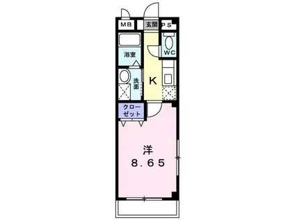 グランノヴァ(1K/2階)の間取り写真