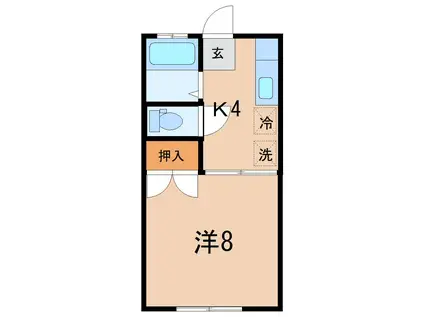 キャッスル冠木B(1K/2階)の間取り写真