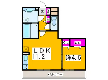 シャバーニ(1LDK/3階)の間取り写真