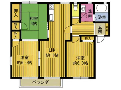 カトルミナミ(3LDK/1階)の間取り写真