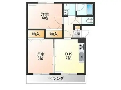 ピソ・デ・ニーニョス(2DK/1階)の間取り写真