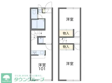 レオパレスサニーコート(2DK/1階)の間取り写真