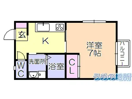 ロワールハイツII(1K/2階)の間取り写真