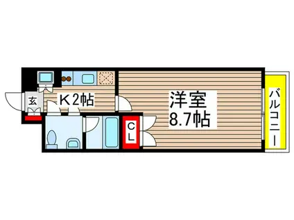 VILLAGEHOUSE 幕張本郷(1K/2階)の間取り写真