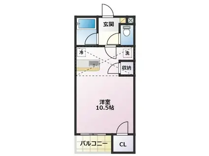 セザンヌ飯村 A(ワンルーム/2階)の間取り写真