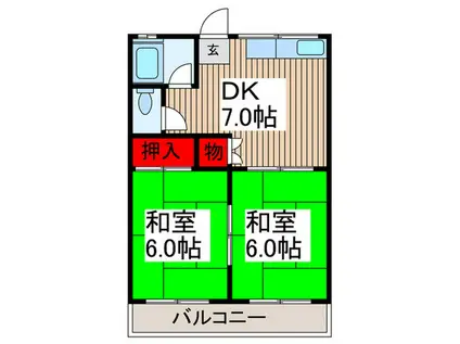 グリーンハイツ(2DK/2階)の間取り写真
