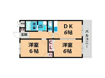 泰平ビル(2DK/7階)の間取り写真