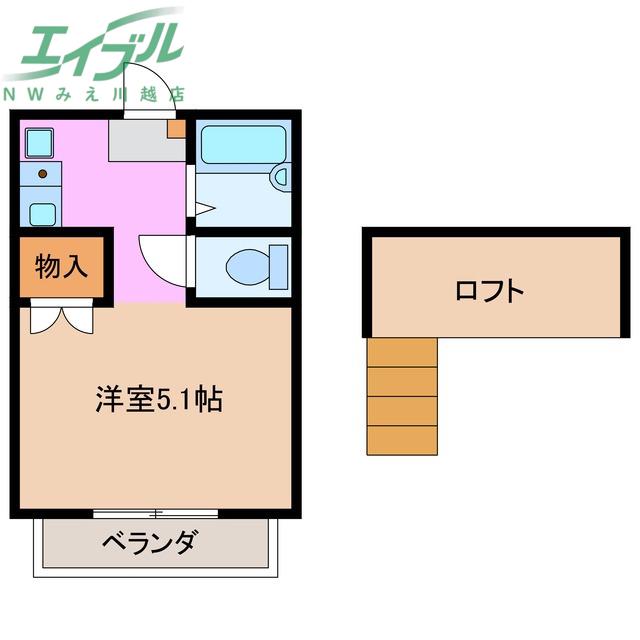 レーベンハイムIII(1K/1階)の間取り写真