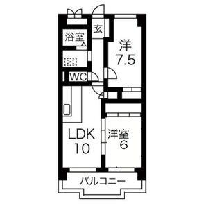 パティオクラブ滝ノ水(2LDK/5階)の間取り写真
