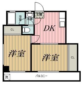 ビレッジハウス13(2DK/1階)の間取り写真