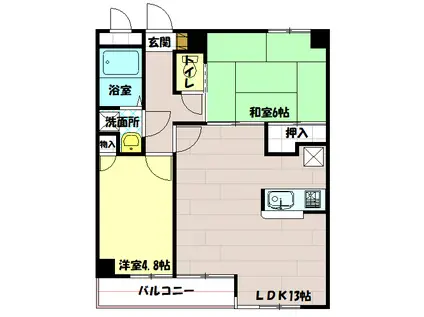 ピエールトゥール(2LDK/8階)の間取り写真