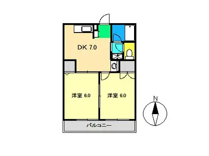 MATSUGIハイツ(2DK/3階)の間取り写真