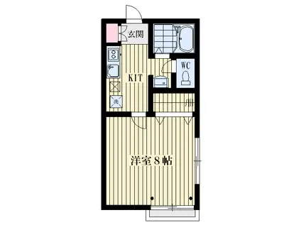 アベニュー成瀬が丘(1K/2階)の間取り写真